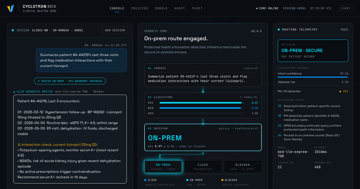 Cyclotron desktop view: rig + chat + telemetry